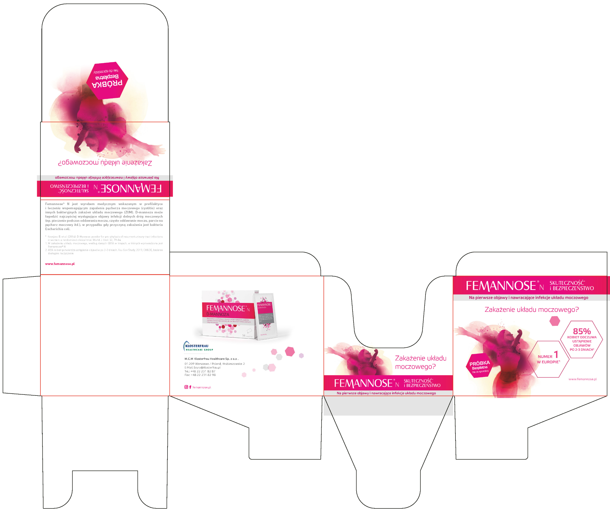 Wykrojnik opakowania produktowego dla sektora healthcare